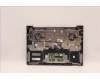 5CB1H68329 Lenovo COVER Upper Case ASM_GERH21CXFPETARGY