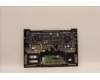Lenovo 5CB1H68331 Tastatur inkl. Topcase ASM_HBWH21CXFPETARGY