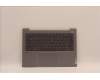 Lenovo 5CB1H68333 Tastatur inkl. Topcase ASM_HUNH21CXFPETARGY