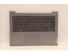 Lenovo 5CB1H68339 Tastatur inkl. Topcase ASM_NORDICFPETARGY