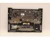 Lenovo 5CB1H68339 Tastatur inkl. Topcase ASM_NORDICFPETARGY