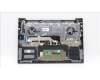 Lenovo 5CB1H68358 Tastatur inkl. Topcase ASM_FRAH21CXNFPETARGY