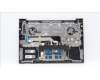 Lenovo 5CB1H68367 Tastatur inkl. Topcase ASM_ITAH21CXNFPETARGY