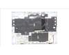 Lenovo 5CB1H68399 Tastatur inkl. Topcase ASM_FRA L82RD CG RGB