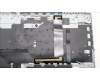 Lenovo 5CB1H68399 Tastatur inkl. Topcase ASM_FRA L82RD CG RGB