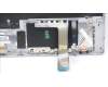 Lenovo 5CB1H68407 Tastatur inkl. Topcase ASM_ITA L82RD CG RGB