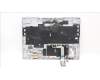 Lenovo 5CB1H68412 Tastatur inkl. Topcase ASM_POR L82RD CG RGB