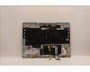 Lenovo 5CB1H68429 Tastatur inkl. Topcase ASM_UK L82RD CG WH