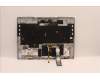 Lenovo 5CB1H68448 Tastatur inkl. Topcase schweiz L82RD CG WH