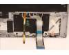 Lenovo 5CB1H68448 Tastatur inkl. Topcase schweiz L82RD CG WH