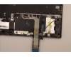 Lenovo 5CB1H68454 Tastatur inkl. Topcase ASM_BEL L82RD SG RGB