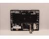 Lenovo 5CB1H68456 Tastatur inkl. Topcase ASM_BUL L82RD SG RGB