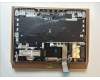 Lenovo 5CB1H68457 Tastatur inkl. Topcase ASM_CZE/SLK L82RD SGRGB