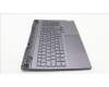 Lenovo 5CB1H68463 Tastatur inkl. Topcase ASM_FRA L82RD SG RGB