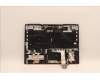 Lenovo 5CB1H68471 Tastatur inkl. Topcase ASM_ITA L82RD SG RGB