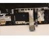Lenovo 5CB1H68471 Tastatur inkl. Topcase ASM_ITA L82RD SG RGB