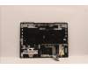 Lenovo 5CB1H68473 Tastatur inkl. Topcase ASM_KOR L82RD SG RGB