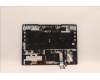 Lenovo 5CB1H68475 Tastatur inkl. Topcase ASM_NORDIC L82RD SG RGB