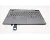 Lenovo 5CB1H68476 Tastatur inkl. Topcase ASM_POR L82RD SG RGB