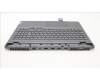 Lenovo 5CB1H68476 Tastatur inkl. Topcase ASM_POR L82RD SG RGB