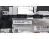 Lenovo 5CB1H68476 Tastatur inkl. Topcase ASM_POR L82RD SG RGB
