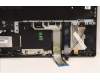 Lenovo 5CB1H68481 Tastatur inkl. Topcase ASM_THAI L82RD SG RGB