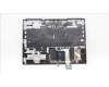 Lenovo 5CB1H68488 Tastatur inkl. Topcase ASM_BUL L82RD SG WH