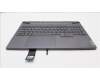 Lenovo 5CB1H68488 Tastatur inkl. Topcase ASM_BUL L82RD SG WH