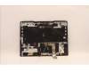 Lenovo 5CB1H68491 Tastatur inkl. Topcase ASM_EURO ENG L82RD SGWH