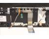 Lenovo 5CB1H68491 Tastatur inkl. Topcase ASM_EURO ENG L82RD SGWH
