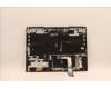 Lenovo 5CB1H68505 Tastatur inkl. Topcase ASM_KOR L82RD SG WH
