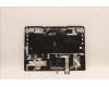 Lenovo 5CB1H68508 Tastatur inkl. Topcase ASM_POR L82RD SG WH