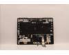 Lenovo 5CB1H68516 Tastatur inkl. Topcase ASM_UKR L82RD SG WH