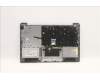 Lenovo 5CB1H68610 Tastatur inkl. Topcase ASM_ENG L82R3 CG_NFP