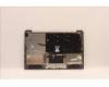 Lenovo 5CB1H68613 Tastatur inkl. Topcase spanisch L82R3 CG_NFP