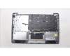 Lenovo 5CB1H70305 Tastatur inkl. Topcase ASM_EURO ENGL82R3CG_NFP