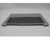 Lenovo 5CB1H70306 Tastatur inkl. Topcase ASM_CZE/SLK L82R3CG_NFP