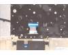Lenovo 5CB1H70343 Tastatur inkl. Topcase ASM_ENG L82R3 SA_NFP