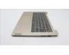 Lenovo 5CB1H70373 Tastatur inkl. Topcase ASM_JPN L82R3 SA_NFP