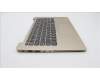 Lenovo 5CB1H70373 Tastatur inkl. Topcase ASM_JPN L82R3 SA_NFP