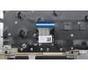 Lenovo 5CB1H70373 Tastatur inkl. Topcase ASM_JPN L82R3 SA_NFP