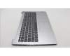 Lenovo 5CB1H70407 Tastatur inkl. Topcase ASM_ITA L82R4 FPCG
