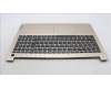 Lenovo 5CB1H70436 Tastatur inkl. Topcase ASM_ENG L82R4 FPSD