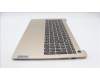 Lenovo 5CB1H70436 Tastatur inkl. Topcase ASM_ENG L82R4 FPSD