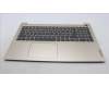 Lenovo 5CB1H70449 Tastatur inkl. Topcase deutsch L82R4 FPSD