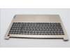 Lenovo 5CB1H70458 Tastatur inkl. Topcase ASM_SLV L82R4 FPSD