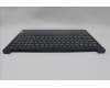 Lenovo 5CB1H70486 Tastatur inkl. Topcase ASM_NORDIC L82R4 NFPAB