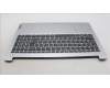 Lenovo 5CB1H70724 Tastatur inkl. Topcase ASM_GRE L82R4 NFPCG