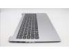 Lenovo 5CB1H70724 Tastatur inkl. Topcase ASM_GRE L82R4 NFPCG