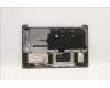Lenovo 5CB1H70734 Tastatur inkl. Topcase ASM_SLV L82R4 NFPCG